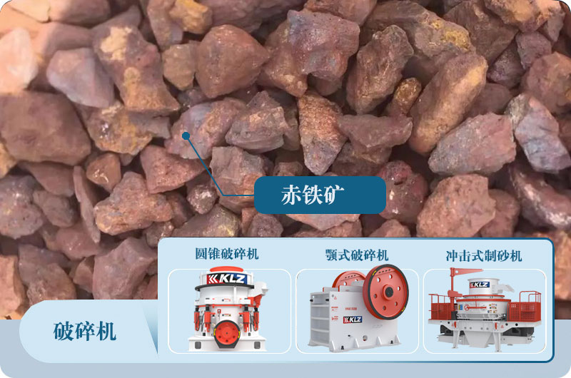 赤鐵礦選礦工藝流程及選礦設備解析